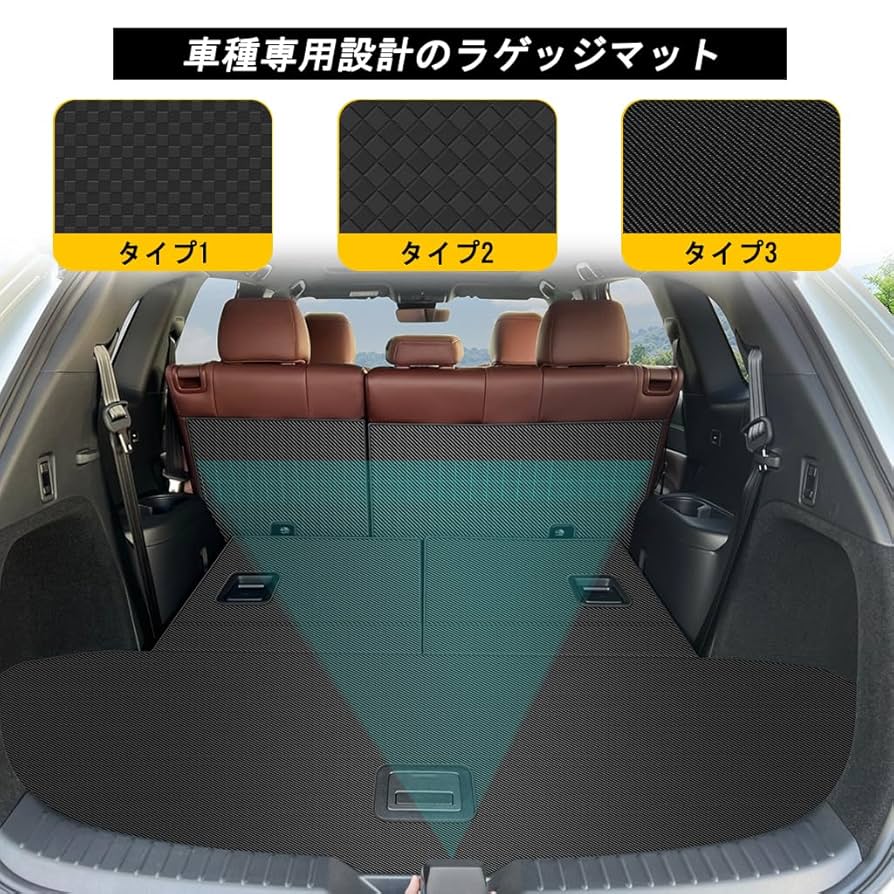 Amazon.co.jp: YORKNEIC マツダ CX-8 ラゲッジマット KG系 7人